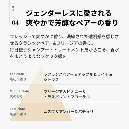 ディープレイヤー トリートメント ExG 750g