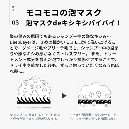 ディープレイヤー トリートメント ExS 750g