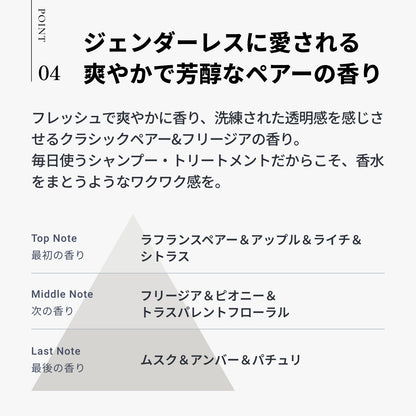 ディープレイヤー トリートメント ExS 750g