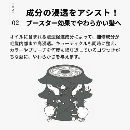 ディープレイヤー リペアオイル