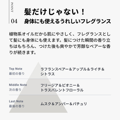 ディープレイヤー リペアオイル