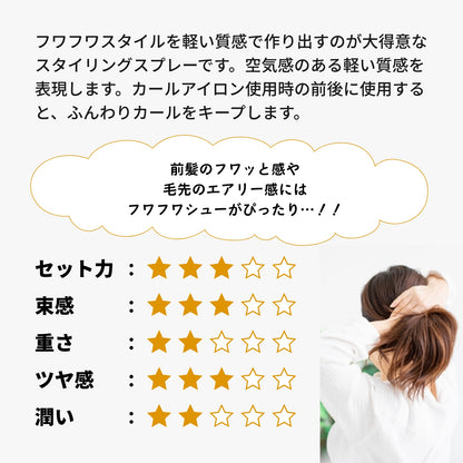 ロレッタ　フワフワシュー