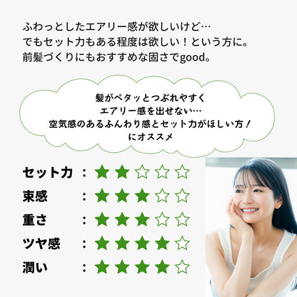 ロレッタ　メイクアップワックス　2.5
