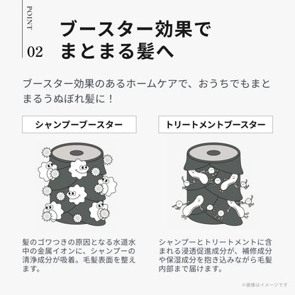 ディープレイヤー シャンプー ExS