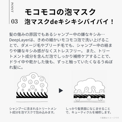 ディープレイヤー シャンプー ExS