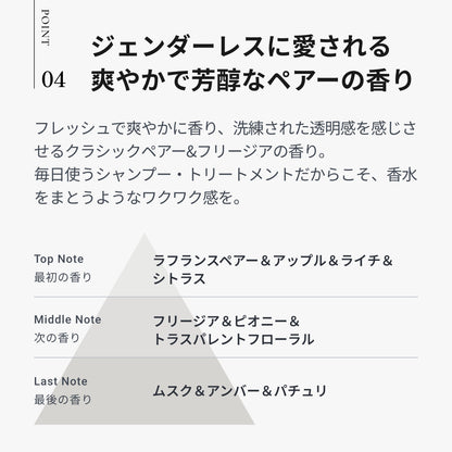 ディープレイヤー シャンプー ExS