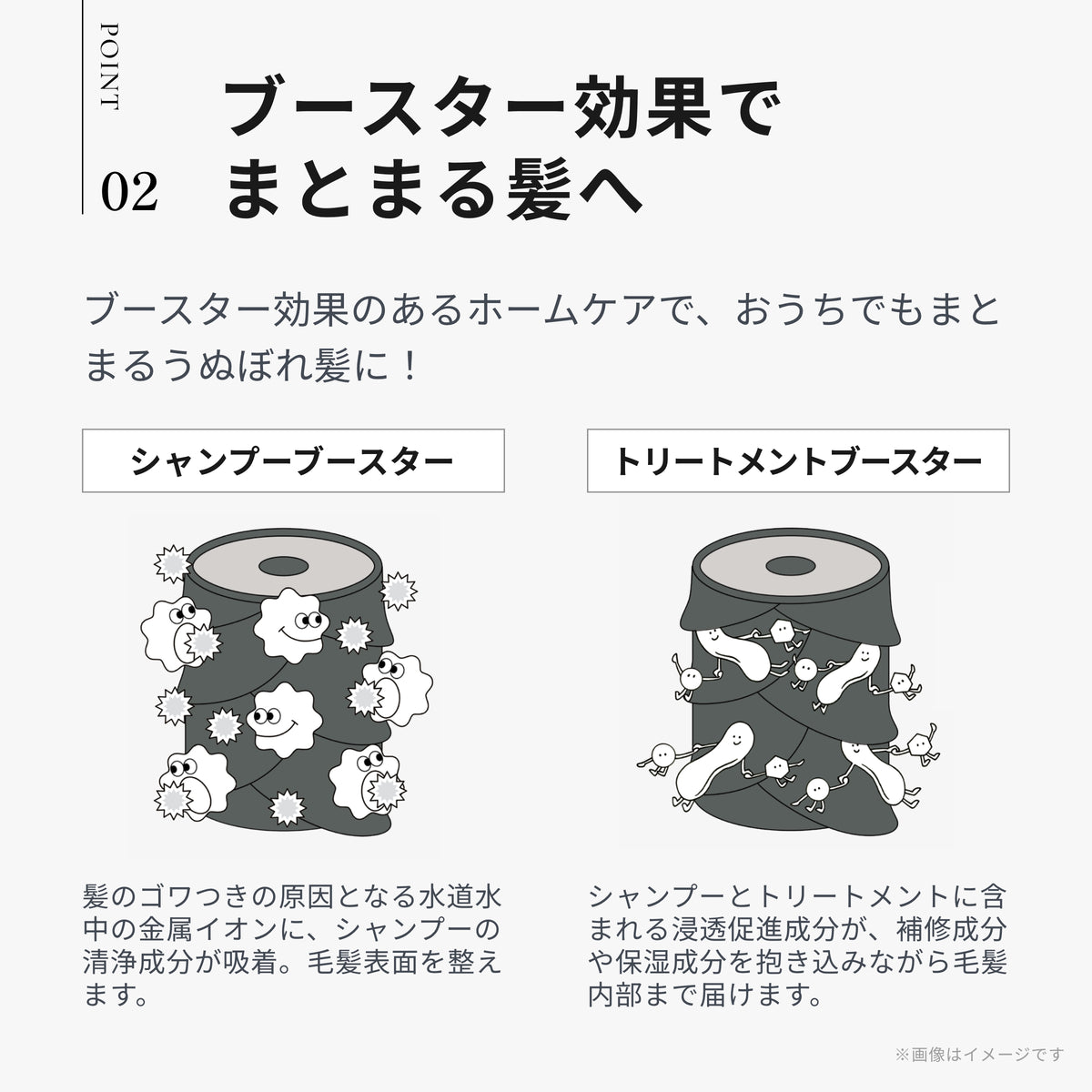 ディープレイヤー トリートメント ExG 470g 商品画像 5