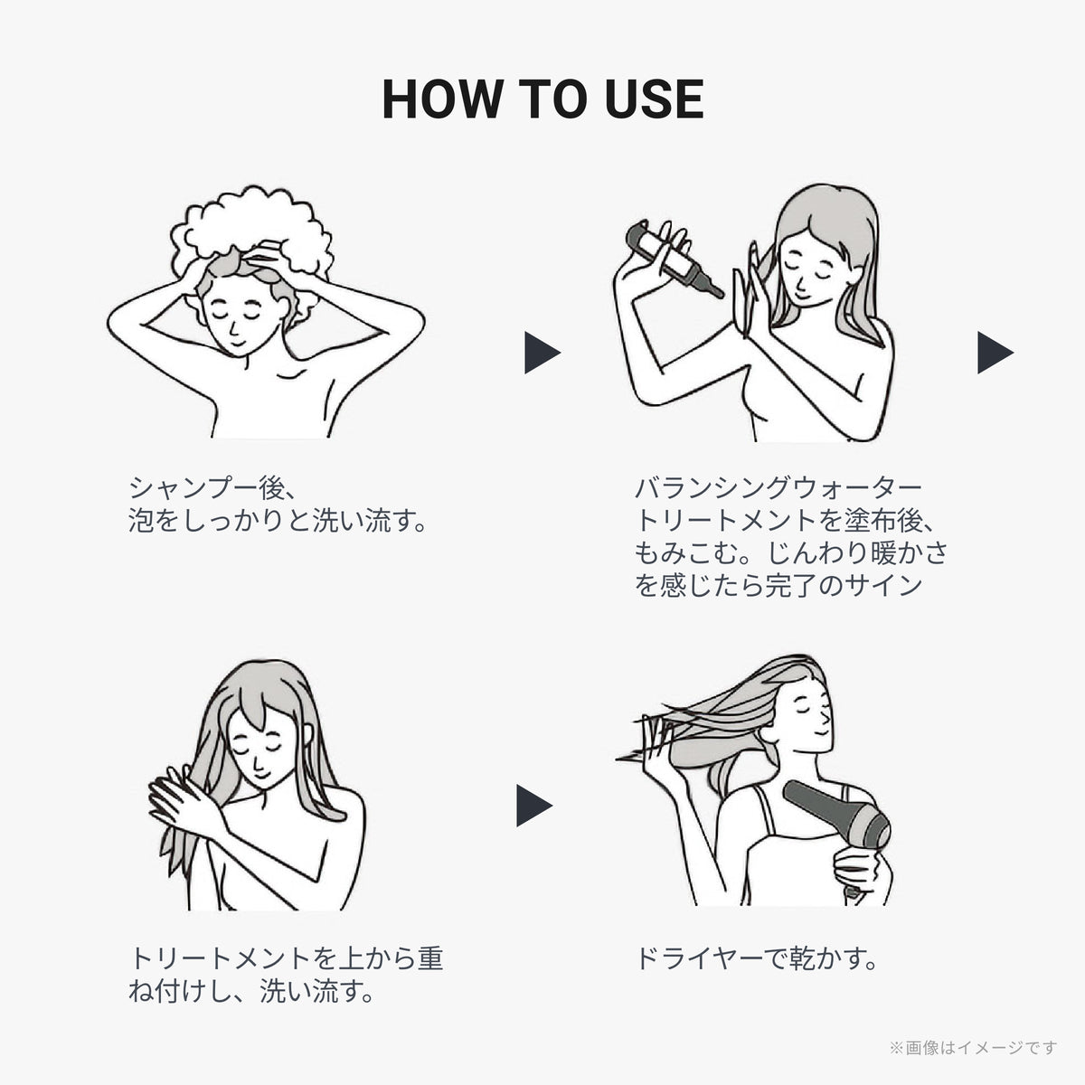 ディープレイヤー バランシングウォータートリートメント 200ml 商品画像 8