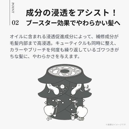 ディープレイヤー リペアオイル