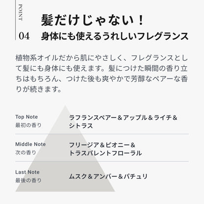 ディープレイヤー リペアオイル
