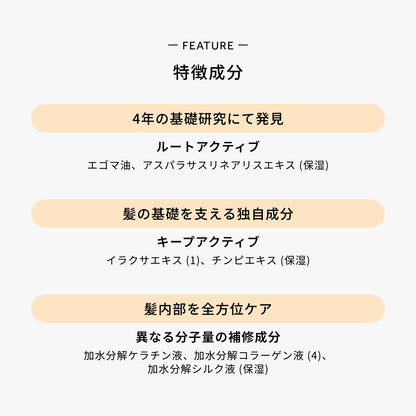 デミドゥ スカルプシャンプー タイプ MS