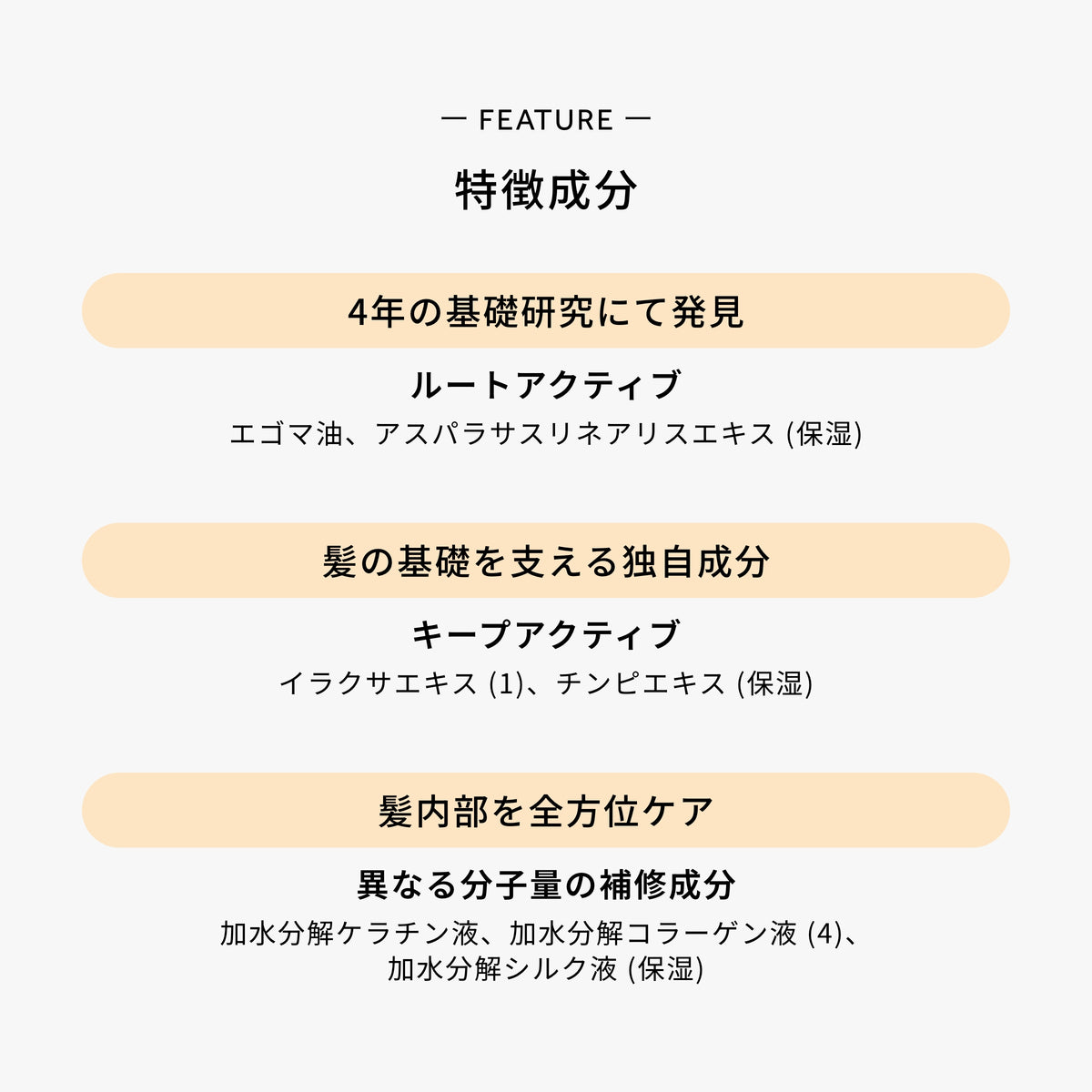 スカルプシャンプー タイプ MS