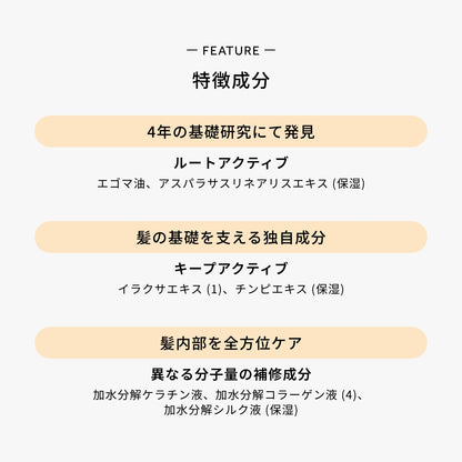 デミドゥ スカルプシャンプー タイプ MS