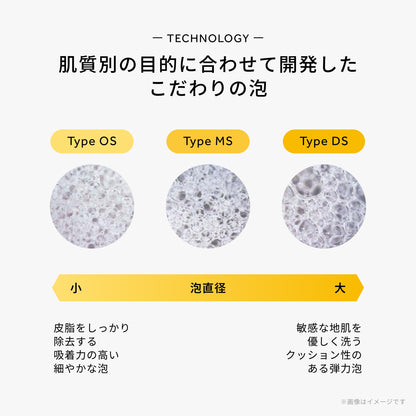 デミドゥ スカルプシャンプー タイプ DS