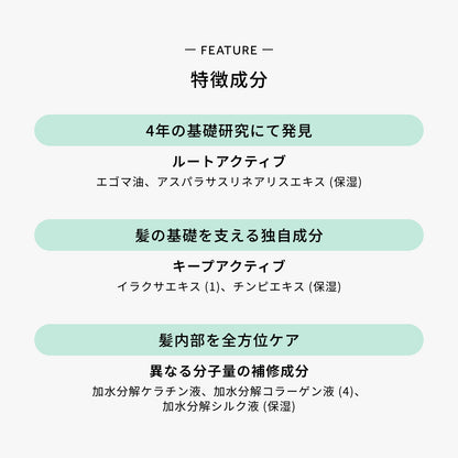 デミドゥ スカルプトリートメント タイプ OS