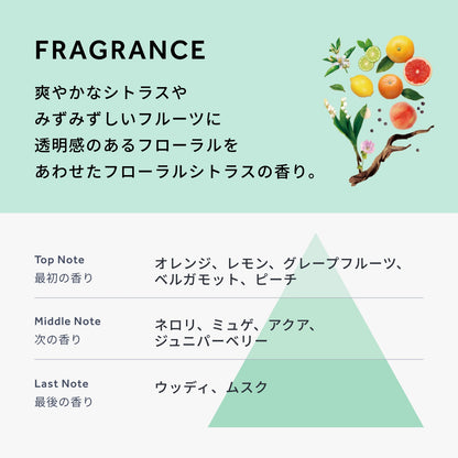 デミドゥ スカルプトリートメント タイプ OS