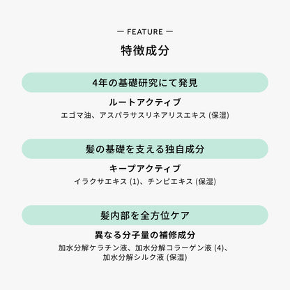 デミドゥ スカルプトリートメント タイプ DS