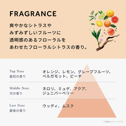 デミドゥ ヘアトリートメント タイプ スムース