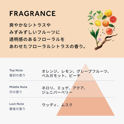 デミドゥ ヘアトリートメント タイプ モイスト