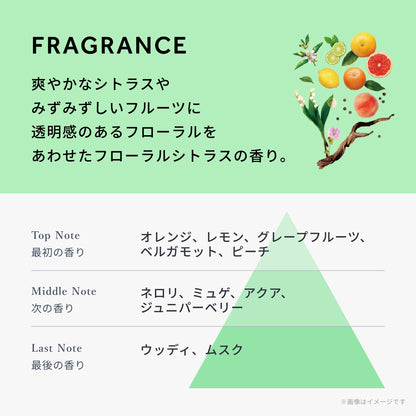 デミドゥ アセット スカルプエッセンス リッチスプリング