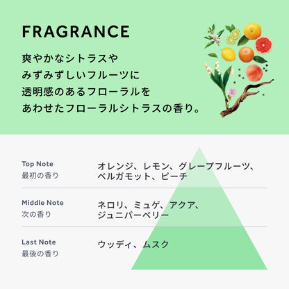 デミドゥ スカルプエッセンス アドバンストグロウ