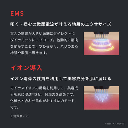 デミドゥ ティレット スマートギア