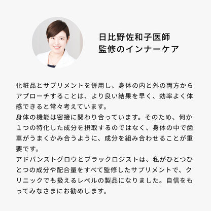 デミドゥ サプリメント ブラックロジスト