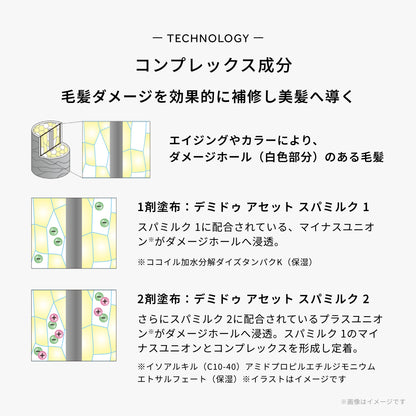 デミドゥ アセット スパミルク 1