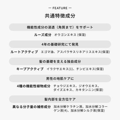 デミドゥ スカルプシャンプー メン タイプ OS