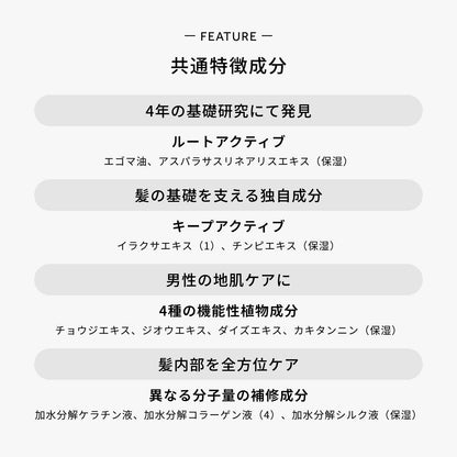 デミドゥ スカルプトリートメント メン タイプ OS