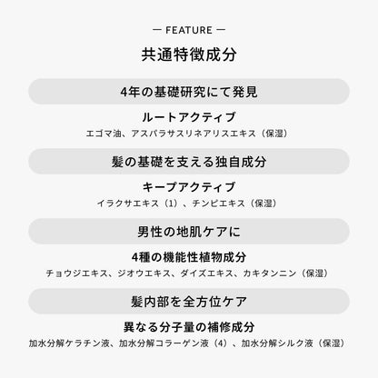 デミドゥ スカルプトリートメント メン タイプ MS