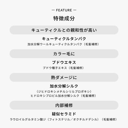 デミドゥ ヘアトリートメント メン