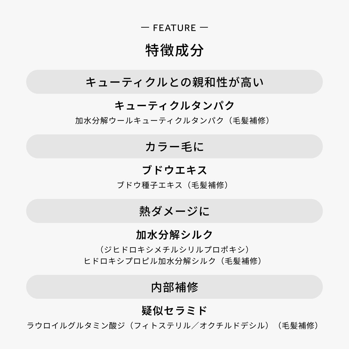 ヘアトリートメント メン