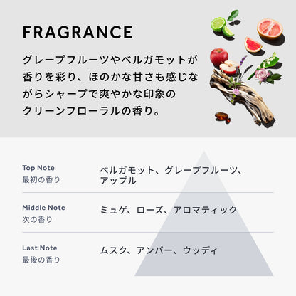 デミドゥ ヘアトリートメント メン