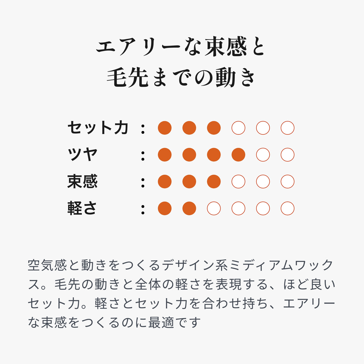 デューサー ミディアムワックス 3 商品画像 8