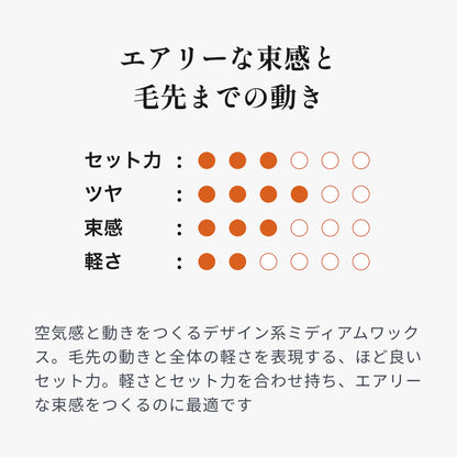 デューサー ミディアムワックス 3