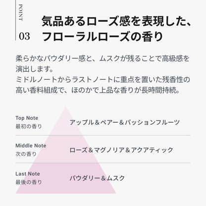 エデュール シャンパンローズ