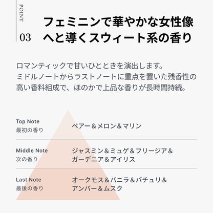 エデュール スウィートマリー