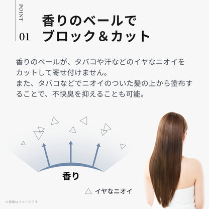 エデュール セントフェアリー
