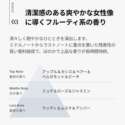 エデュール セントフェアリー