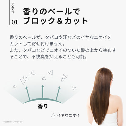 エデュール プリモフルーティ