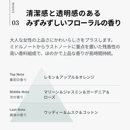 エデュール プリモフルーティ