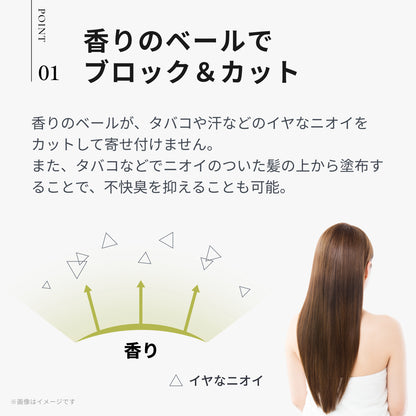エデュール リースティアラ
