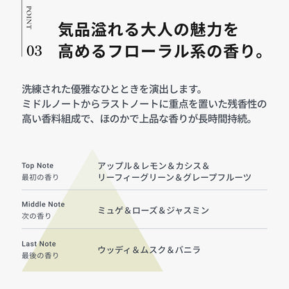 エデュール リースティアラ