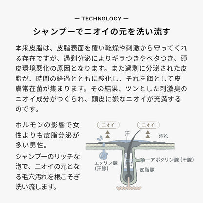 エレベート シャンプー