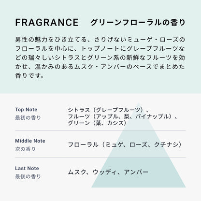 エレベート ハードワックス / 10F