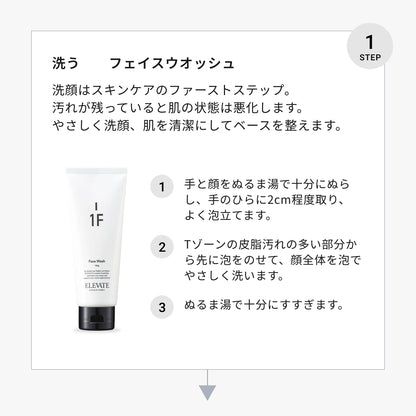 エレベート テクスチャーコントロール