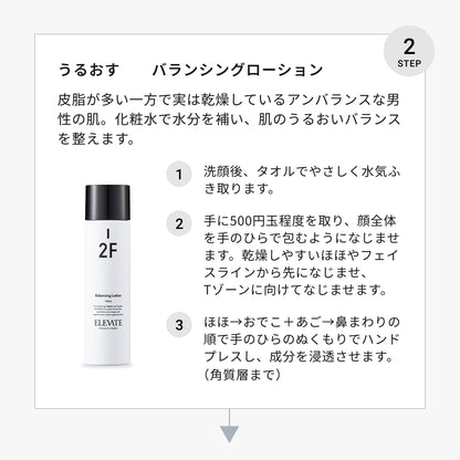 エレベート テクスチャーコントロール