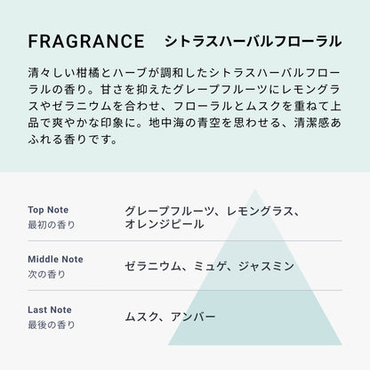 エレベート ボディミスト