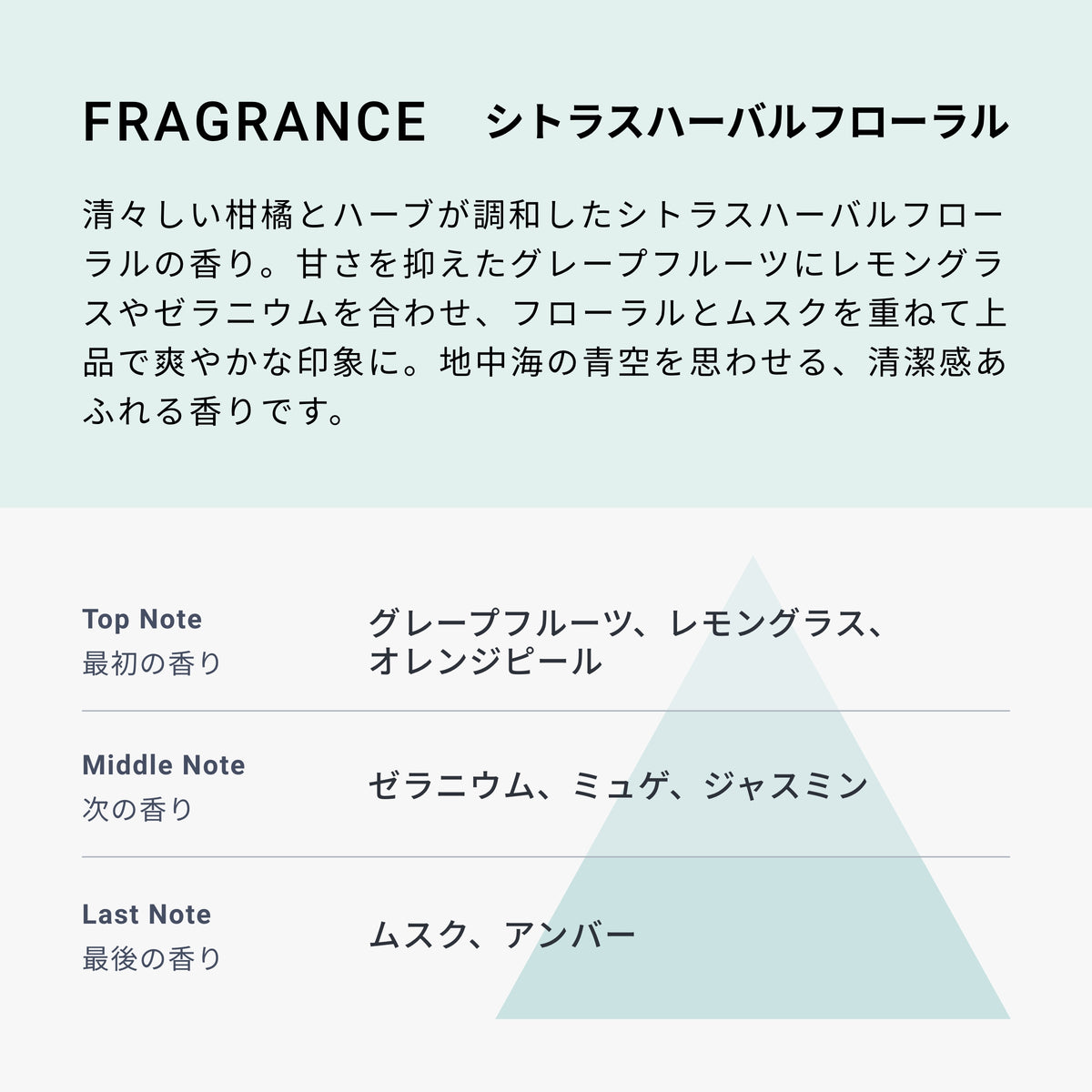 ボディミスト